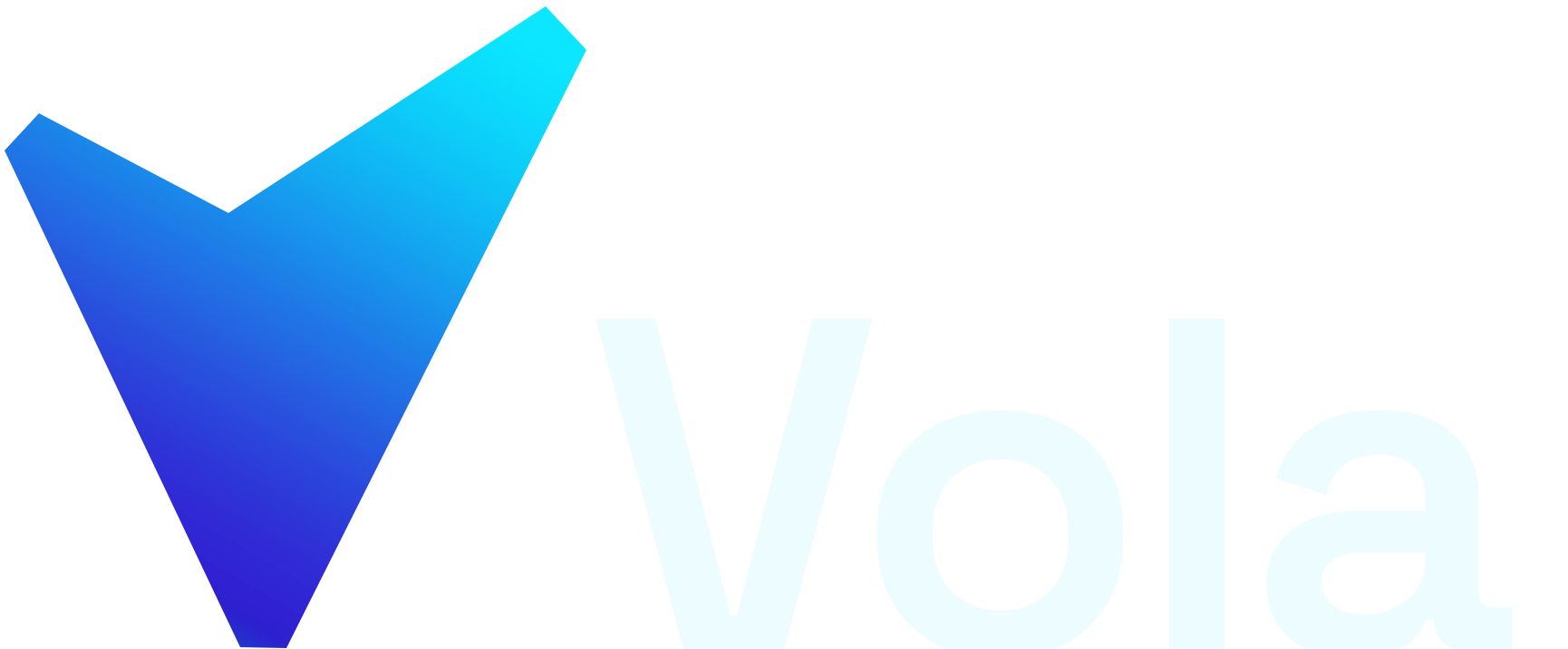 Vola Blog