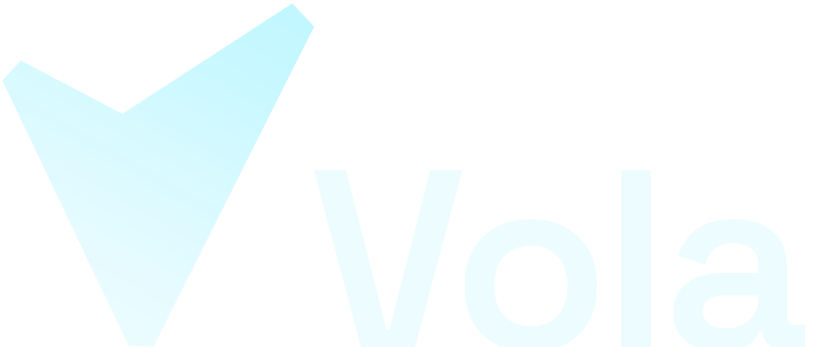Vola Blog